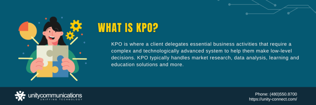 Kpo Vs Bpo Key Differences Unity Communications