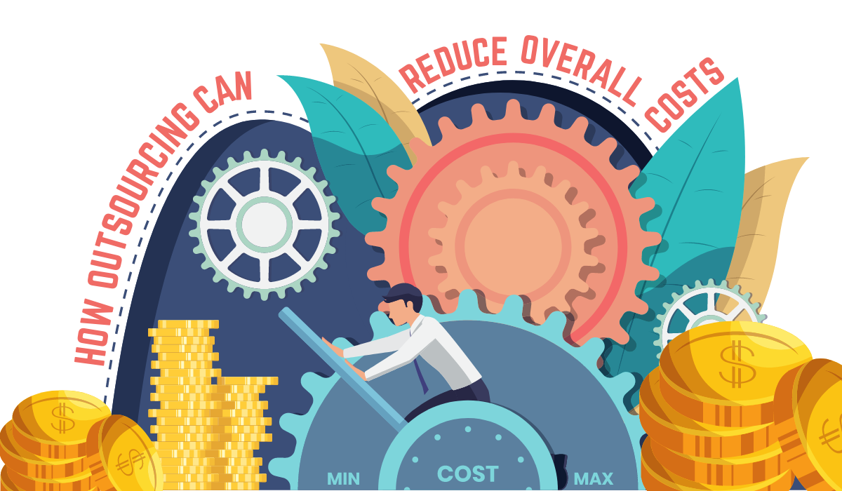 Cost benefit analysis outsourcing - Bpo Learning Center