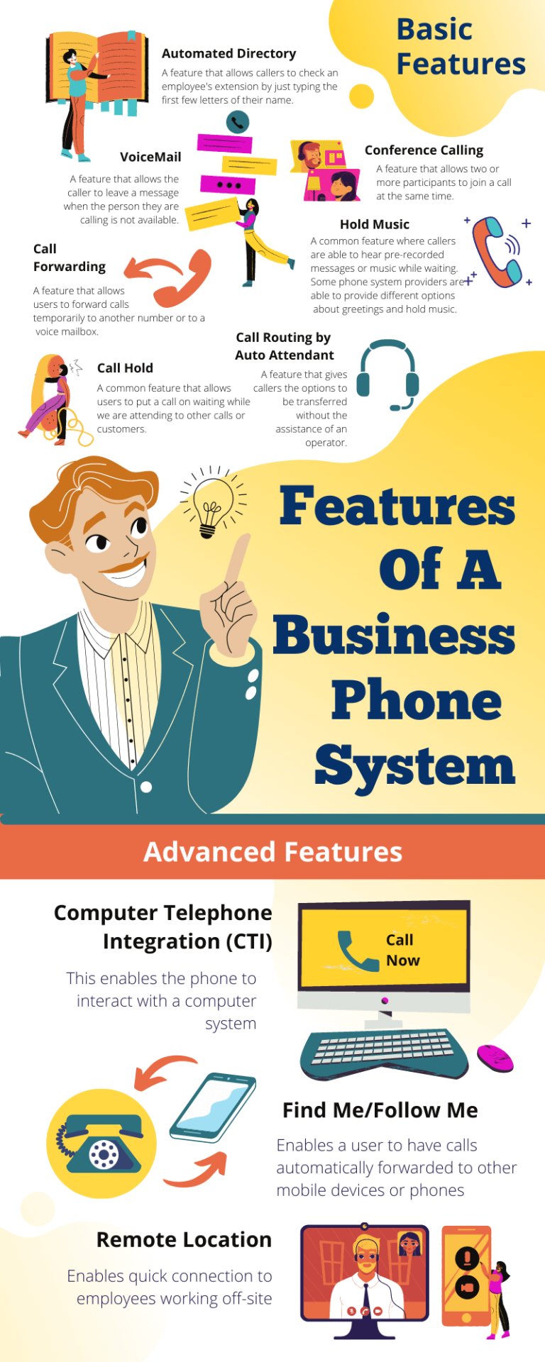 how-much-does-a-business-phone-system-cost