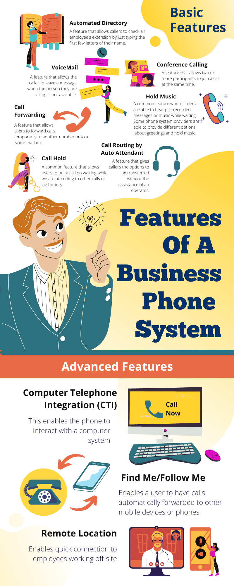 Infographic - Features of a Business Phone system