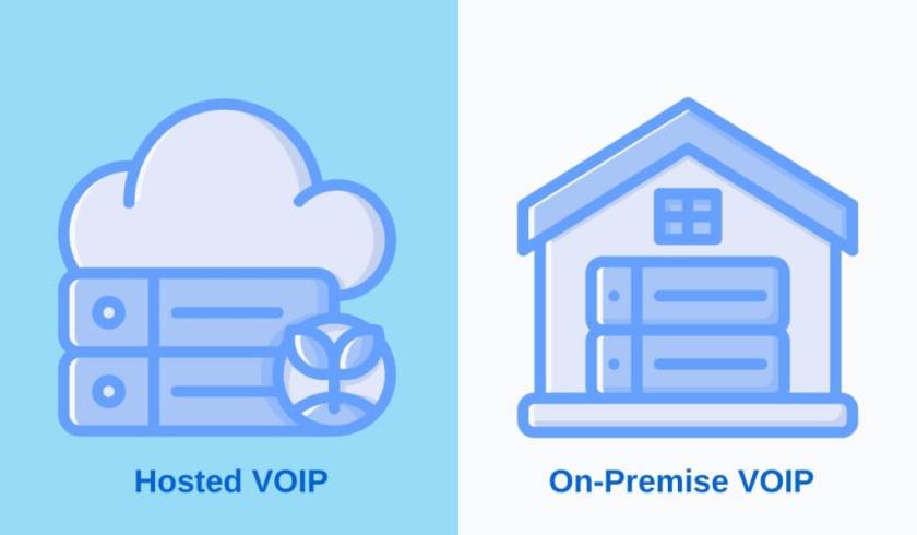 How Do Hosted VoIP Systems Work | Unity Communications