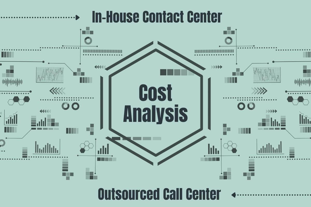 Cost Analysis – In House Contact Center Vs. Outsourced Call Center