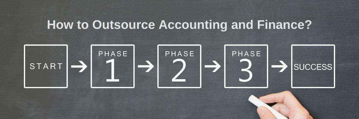How to Outsource Accounting and Finance