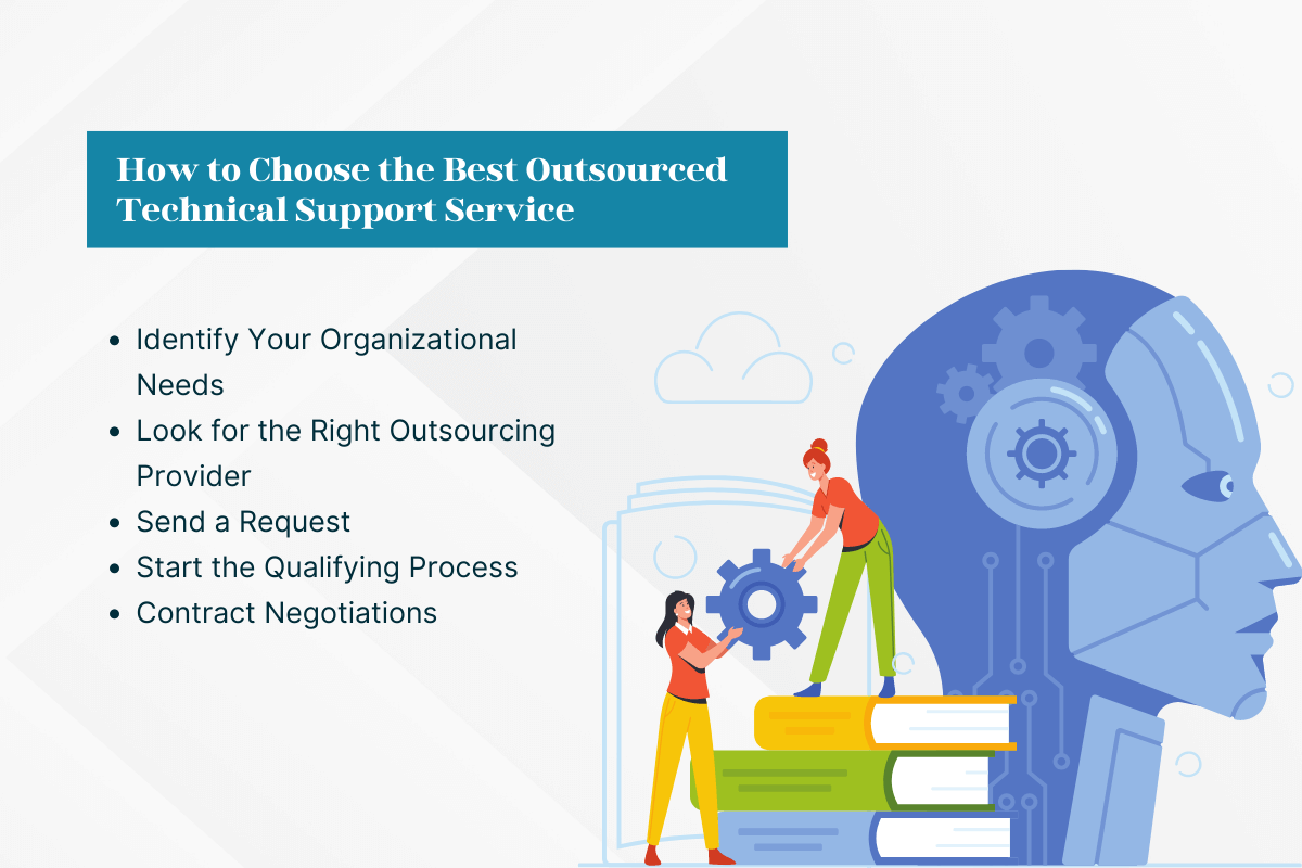 How to Choose the Best Outsourced Support Service