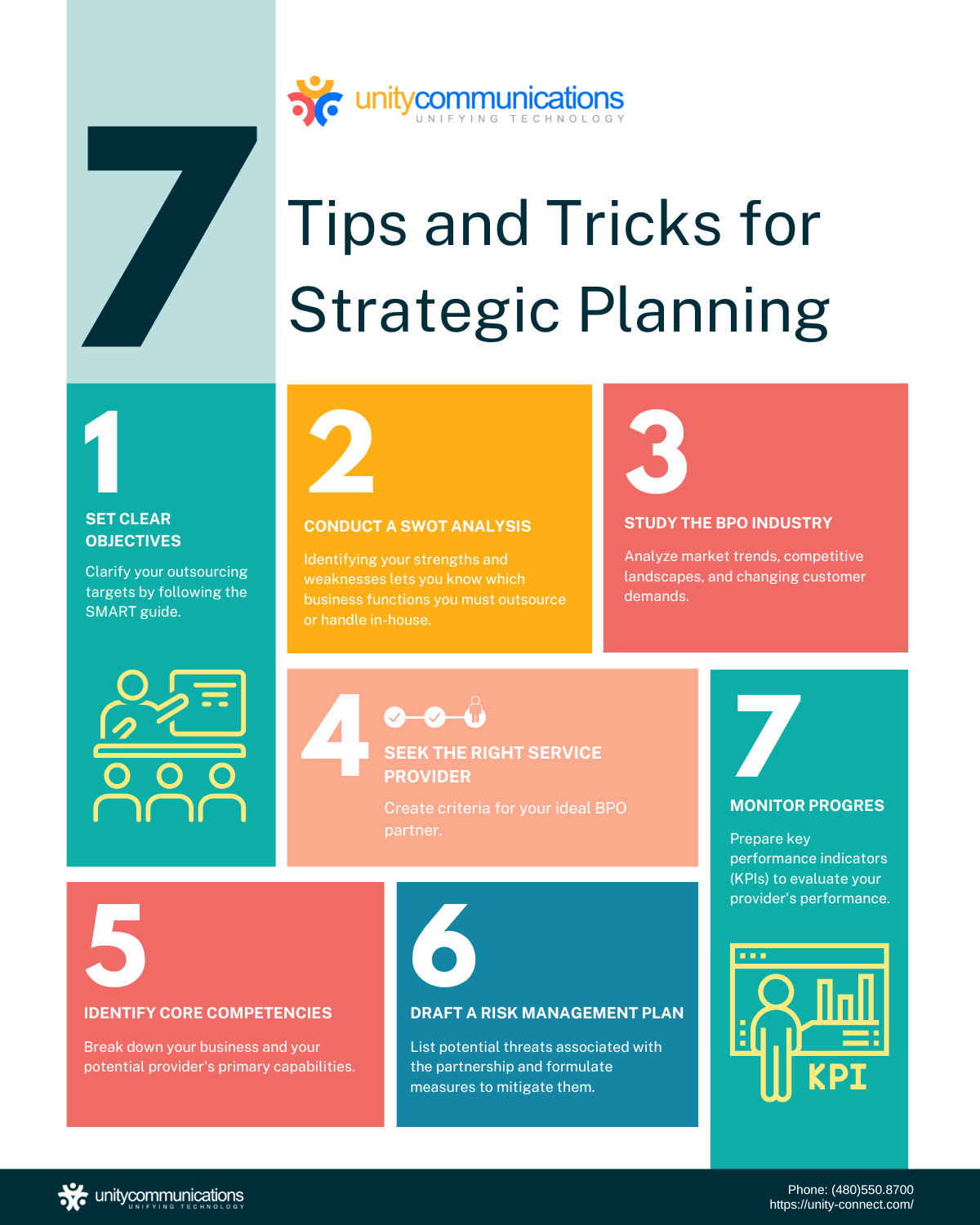 Infographic - 7 Tips and Tricks for Strategic Planning 
