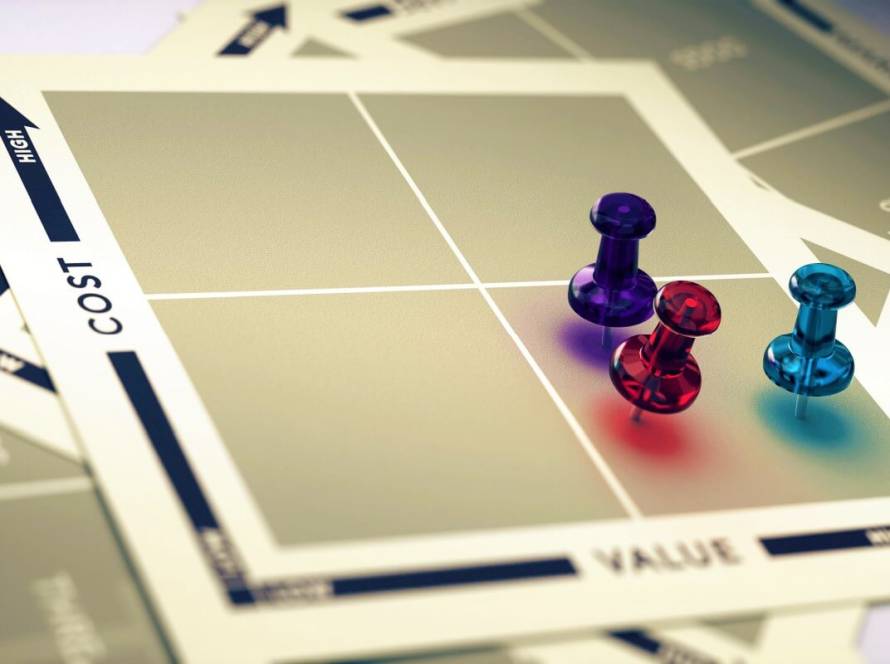 Cost-benefit Analysis of Outsourcing- Featured Image