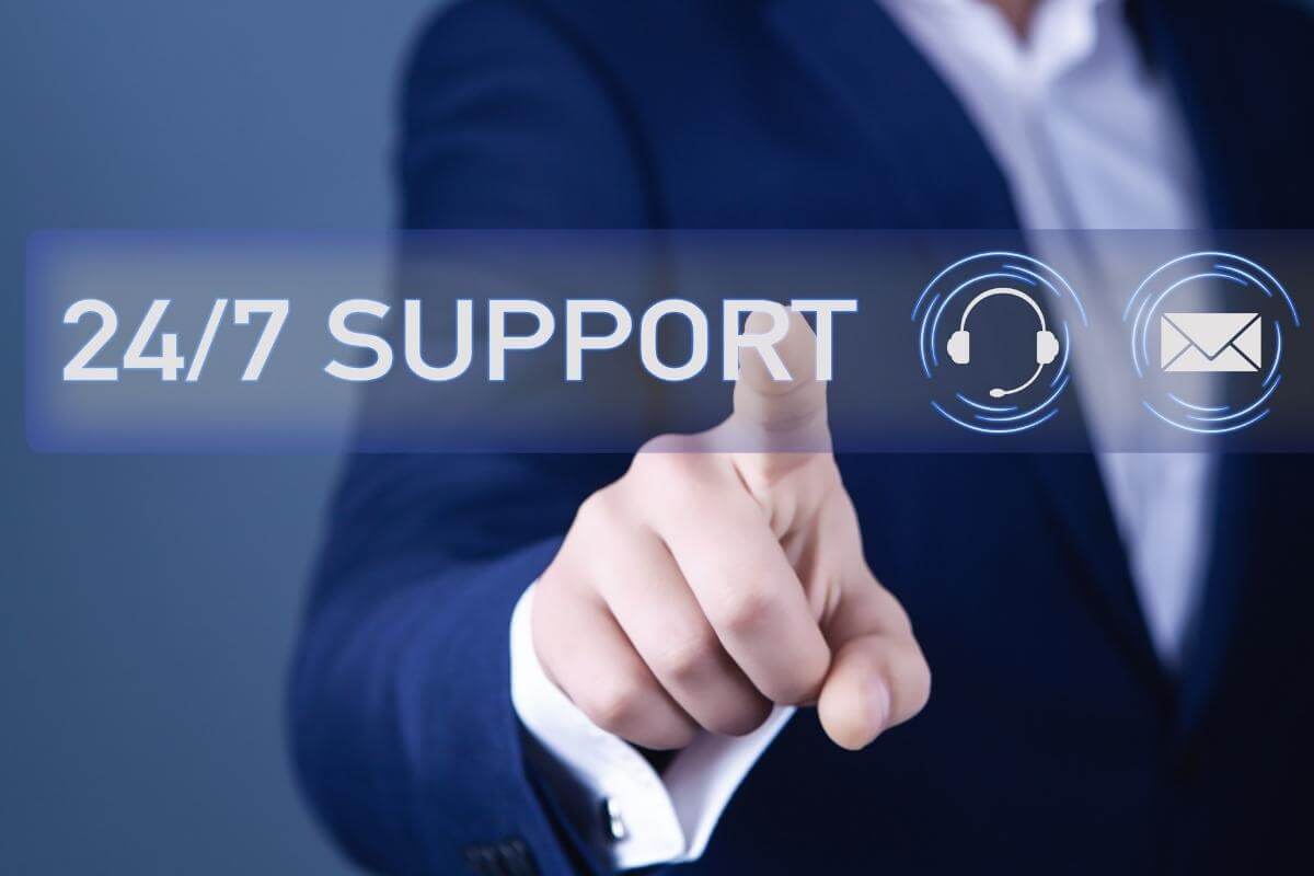 Call Center Availability concept 24/7 support