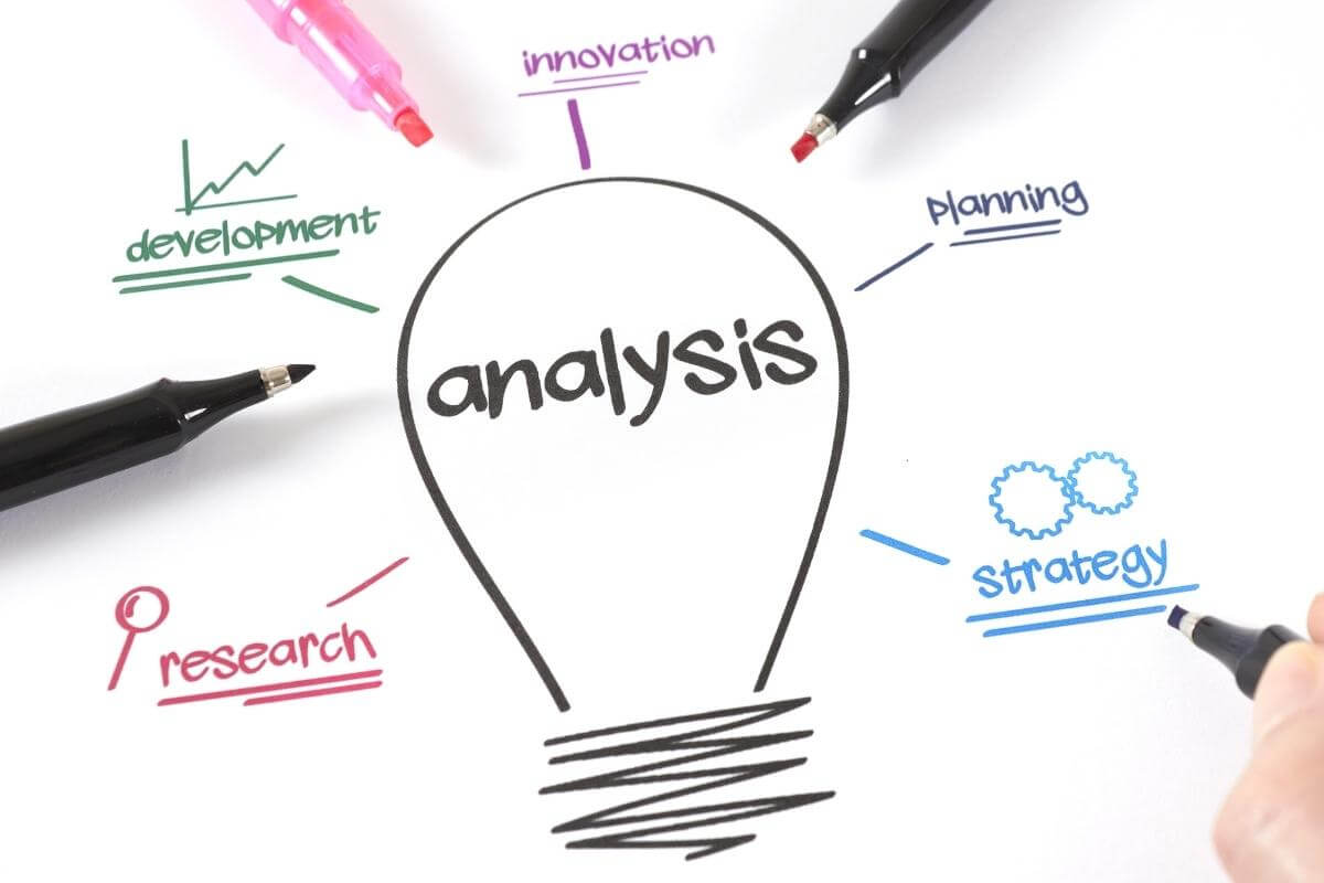Conducting Outsourcing Cost Analysis