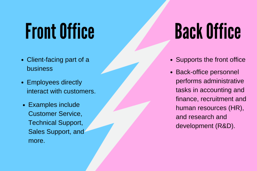 Front vs Back Office Business Process Outsourcing Examples