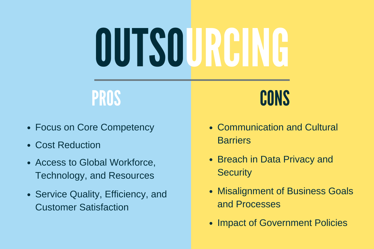 Pros and Cons of business process outsourcing 2022