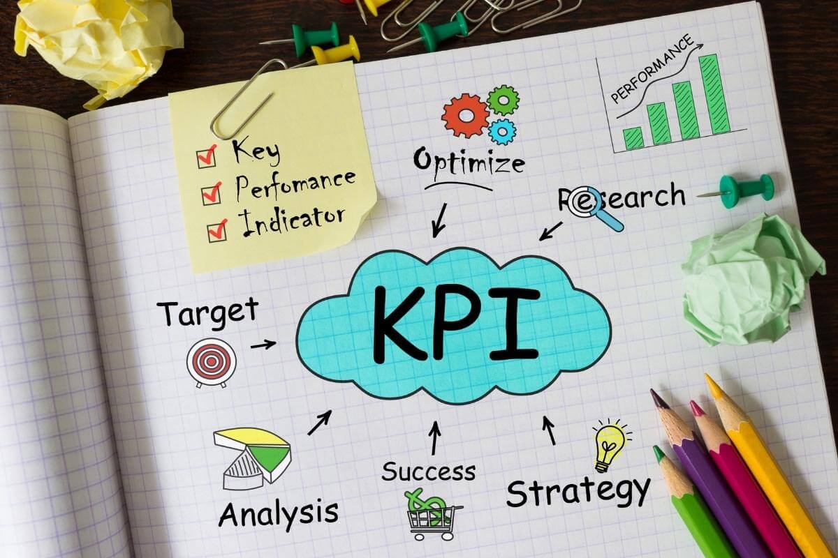 KPI concept