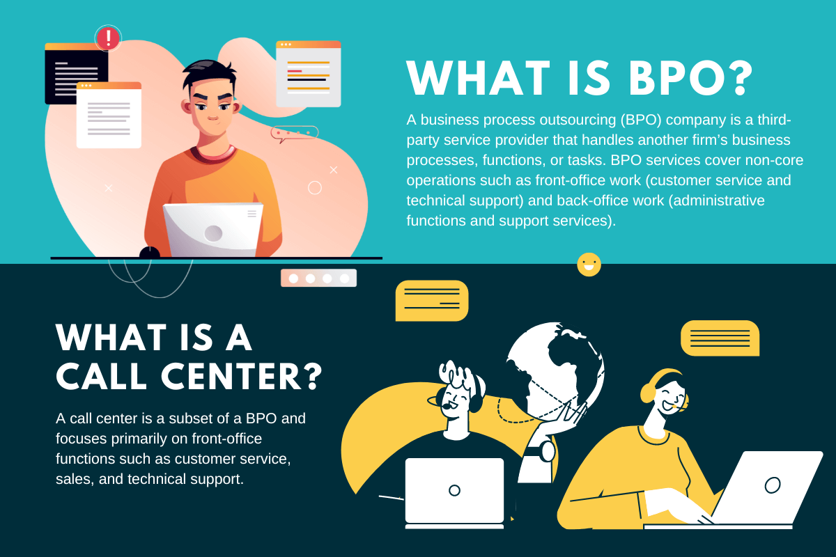 BPO Vs Call Center - difference between a BPO company and a call center