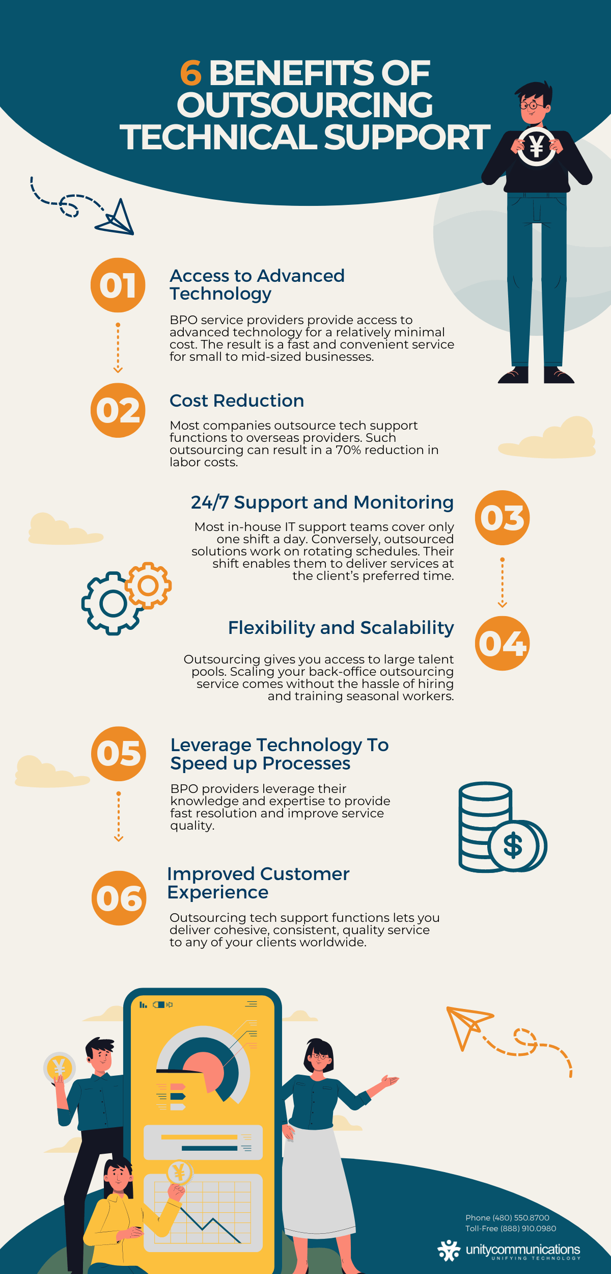Infographic: Six Benefits of Outsourcing Technical Support