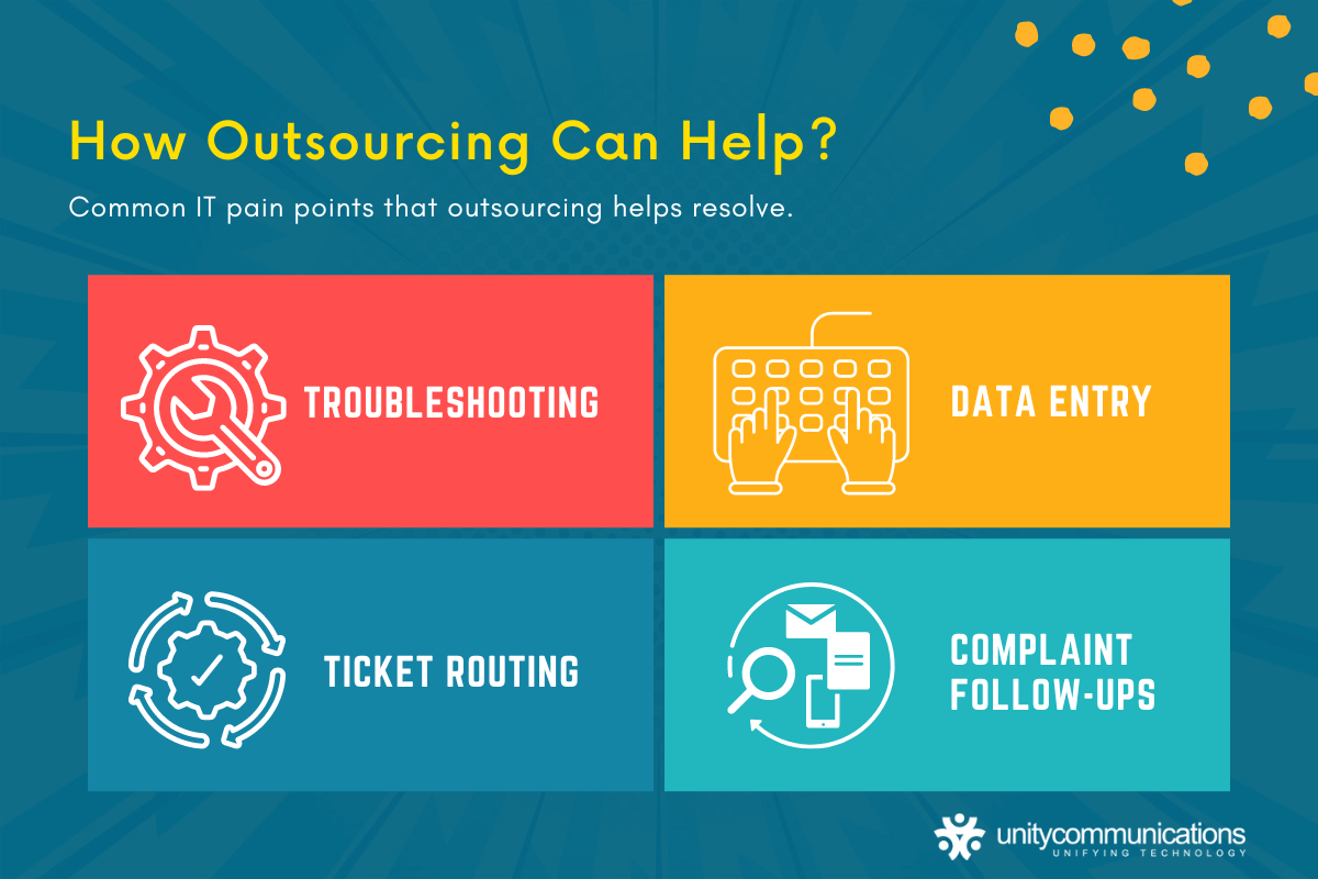Four IT Pain Points That Outsourcing Helps Resolve - troubleshooting, data entry, ticket routing and compliance