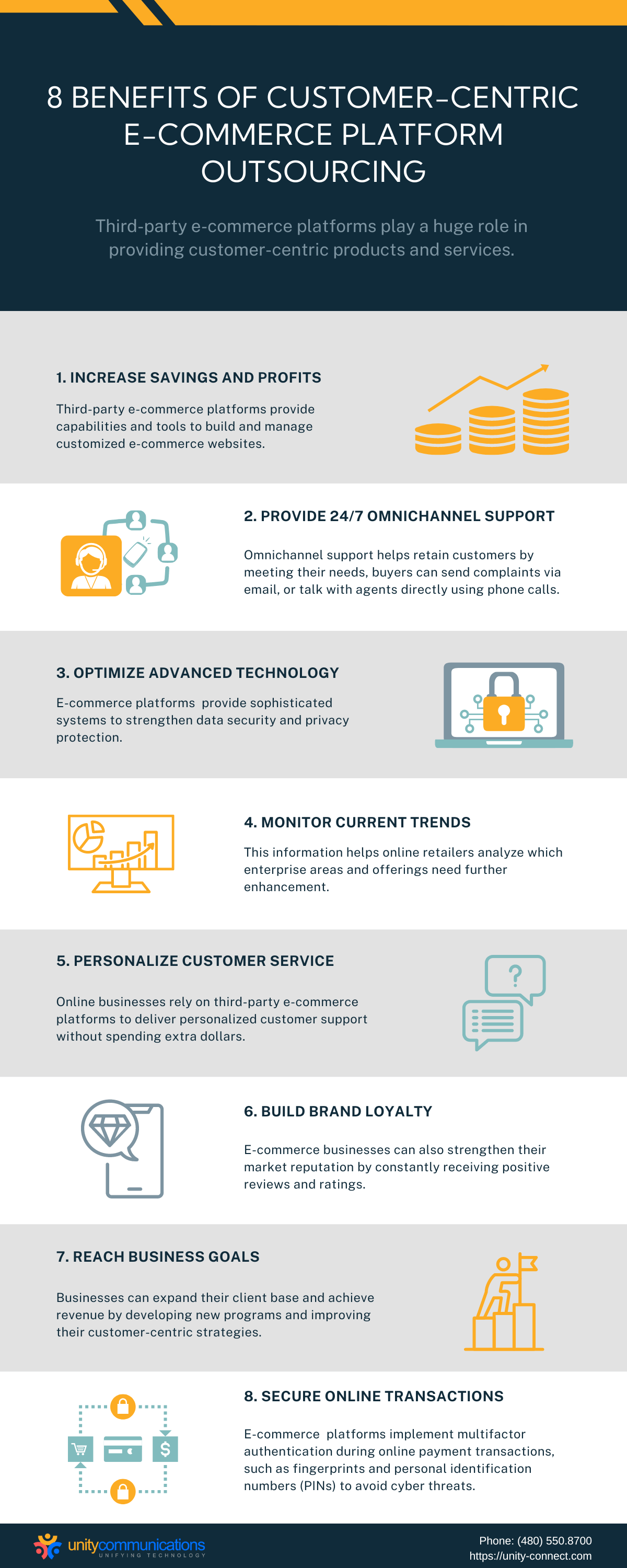 Infographic: Eight Benefits of Customer-centric E-commerce Platform Outsourcing