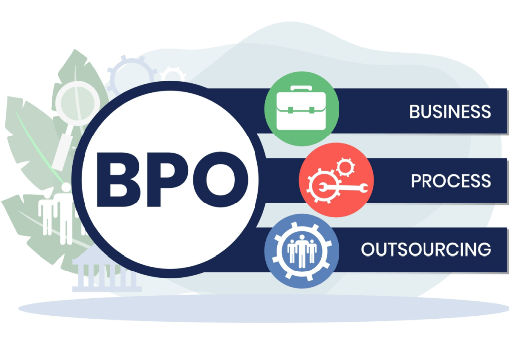 Examples Of BPO: Outsourced Project Management