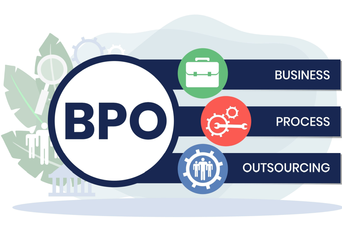 BPO - Business Process Outsourcing. acronym, business concept background. Vector illustration for website banner, marketing materials, business presentation, online
