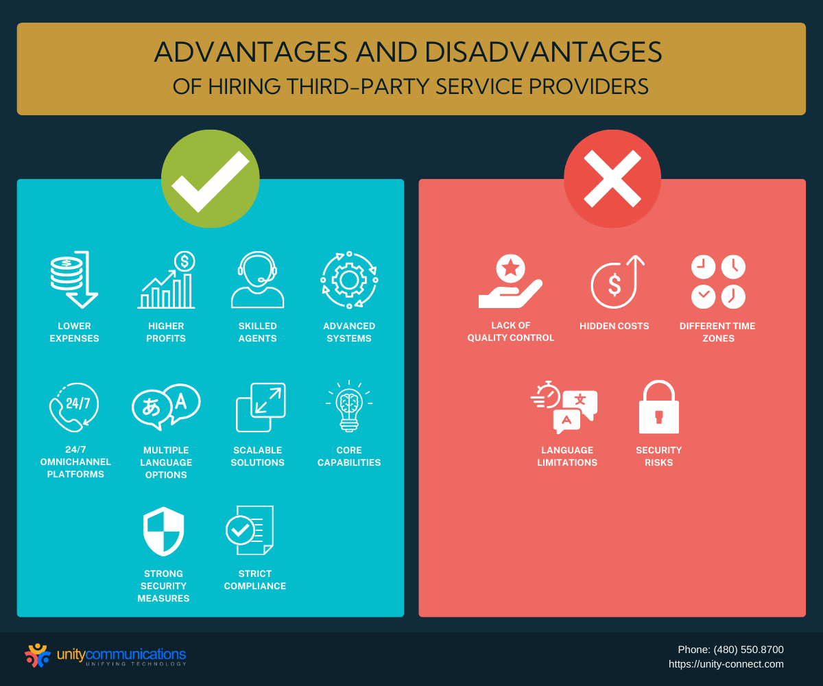 Infographic- Advantages and Disadvantages of Hiring Third-party Service Providers