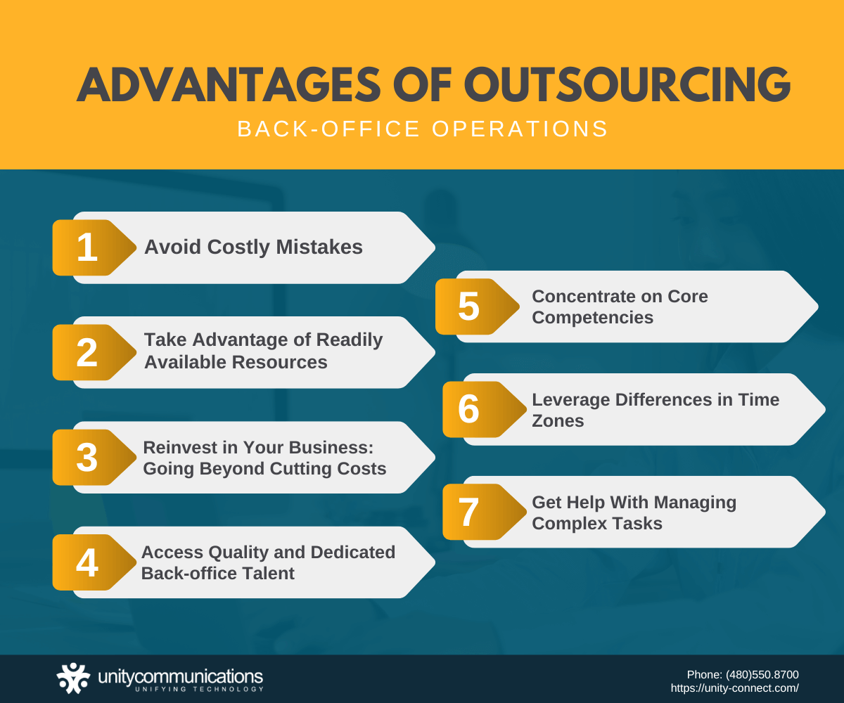 Infographic: Seven Advantages of Outsourcing Back-office Operations
