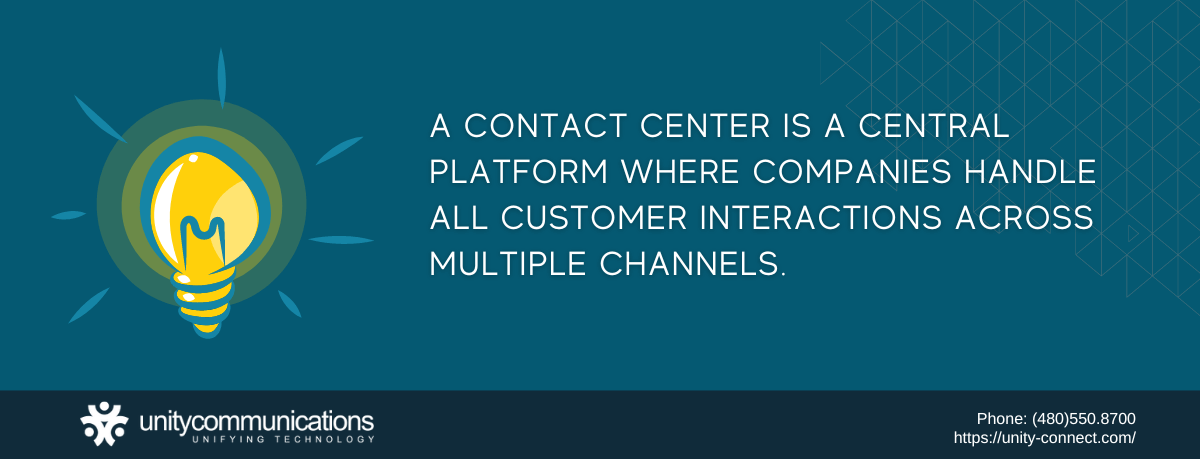 What is a contact center?