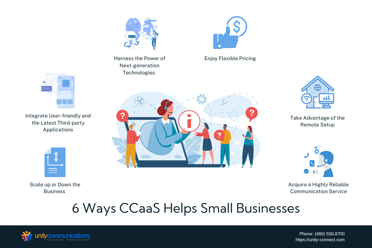 Infographic- 6 Ways CCaaS Helps Small Businesses