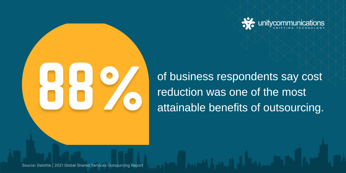 Infographic: 88% of business respondents say cost reduction was one of the most attainable benefits of outsourcing. 