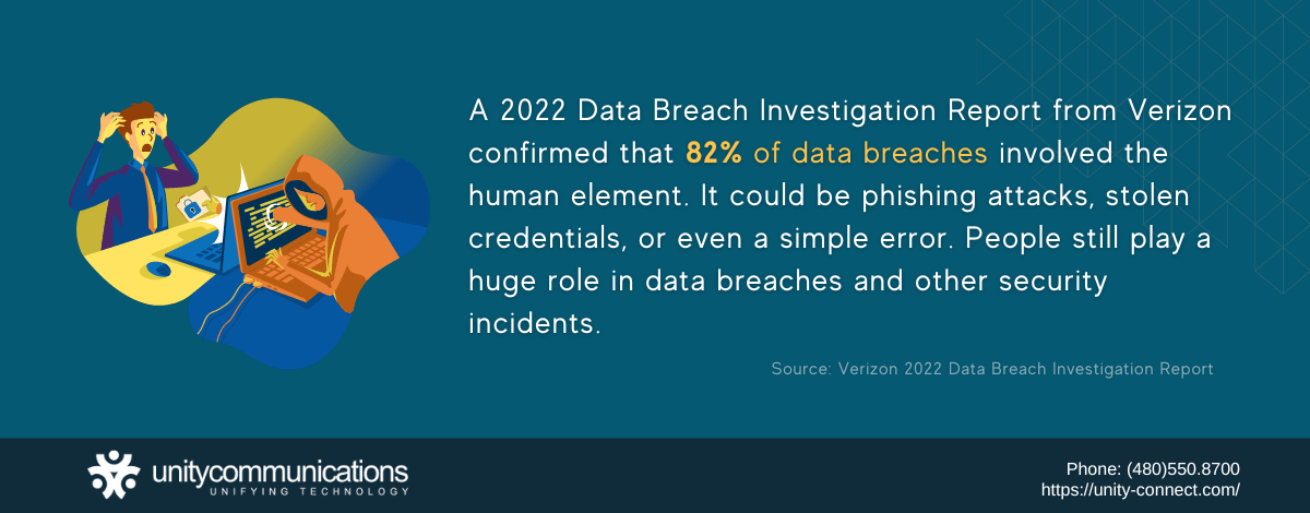Infographic - 2022 Data breach report