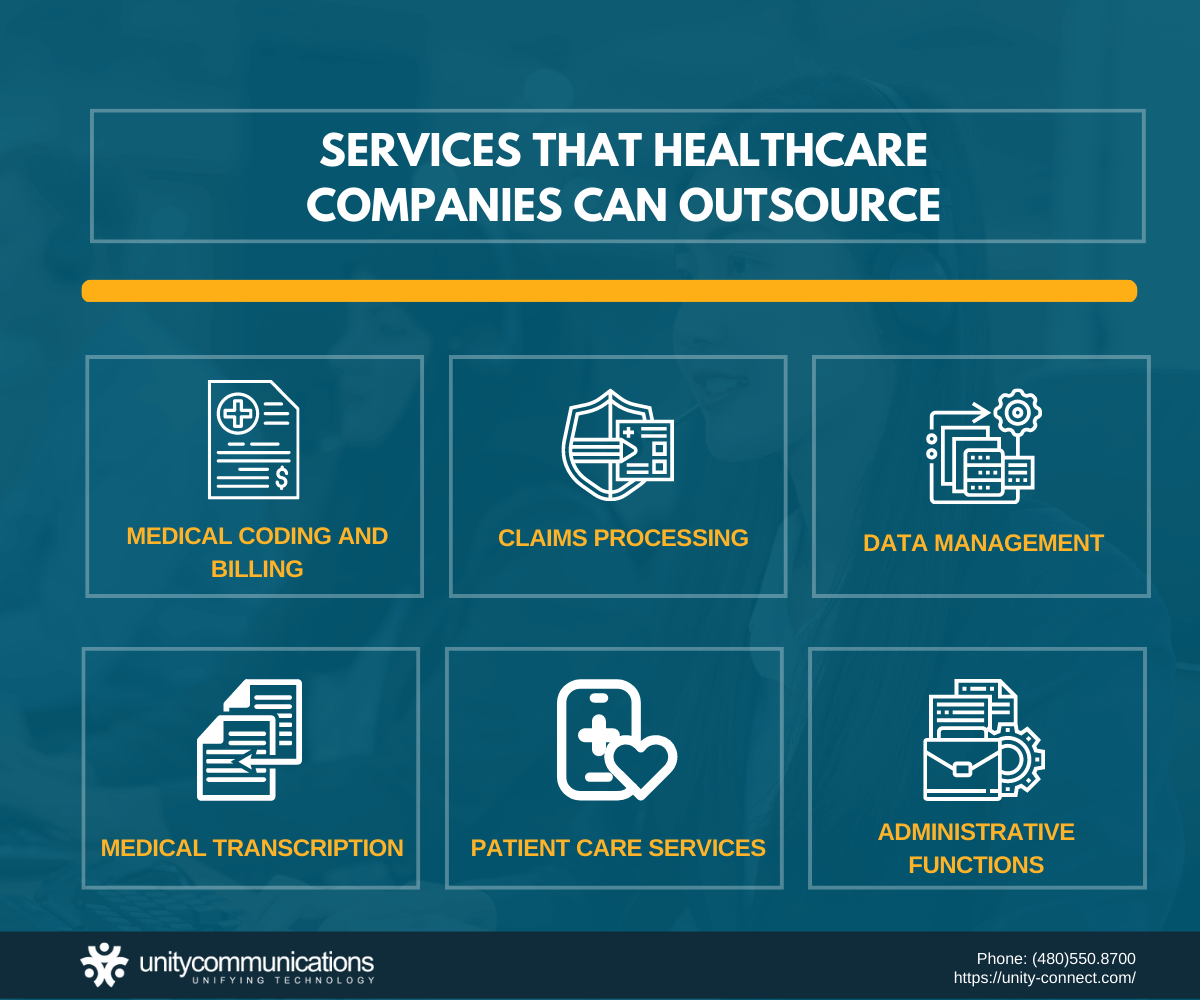 Infographic - Services That Healthcare Companies Can Outsource