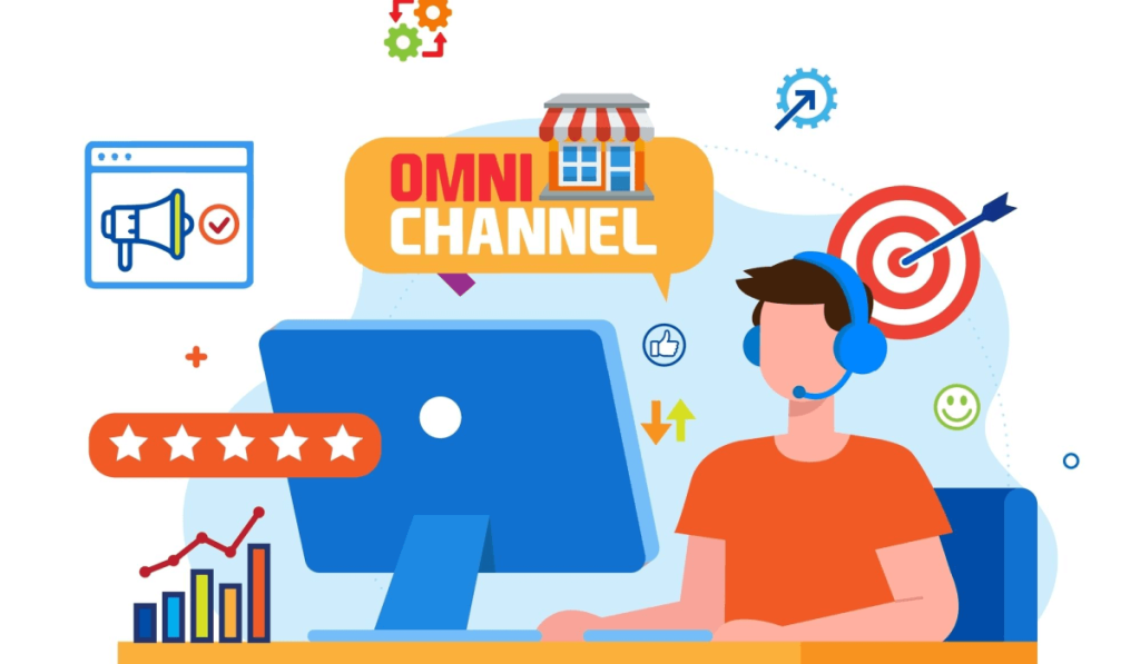 An Easy Guide to Omnichannel Contact Centers Unity Connect