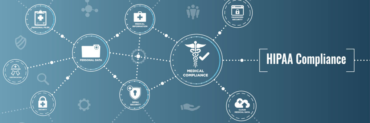 HIPPA Compliance web banner header w Medical Icon Set and text
