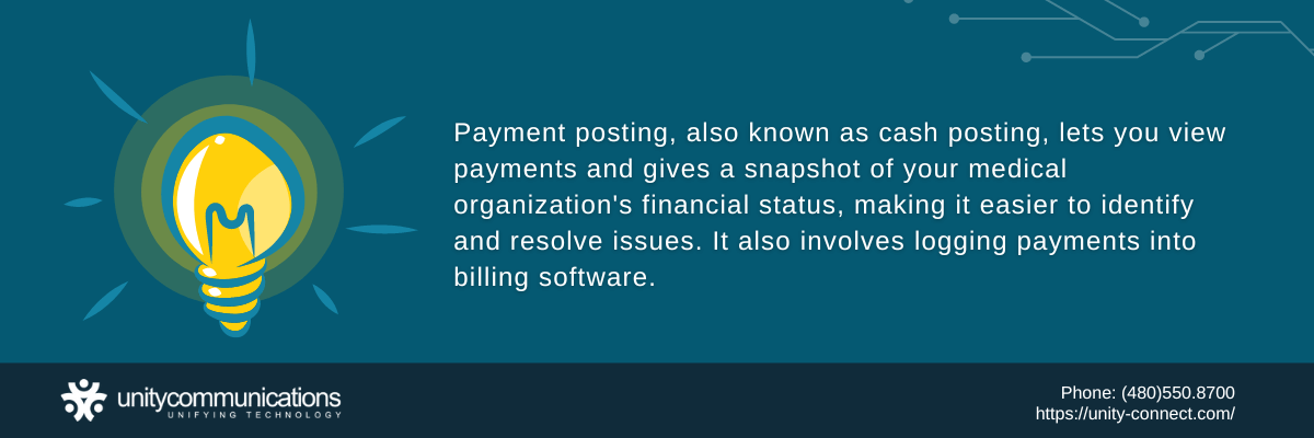 What is Payment Posting - Definition