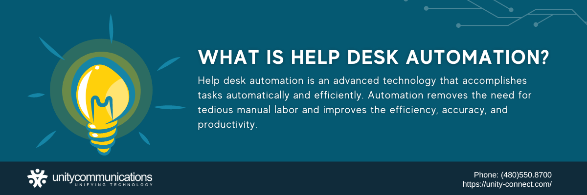 What Is Help Desk Automation