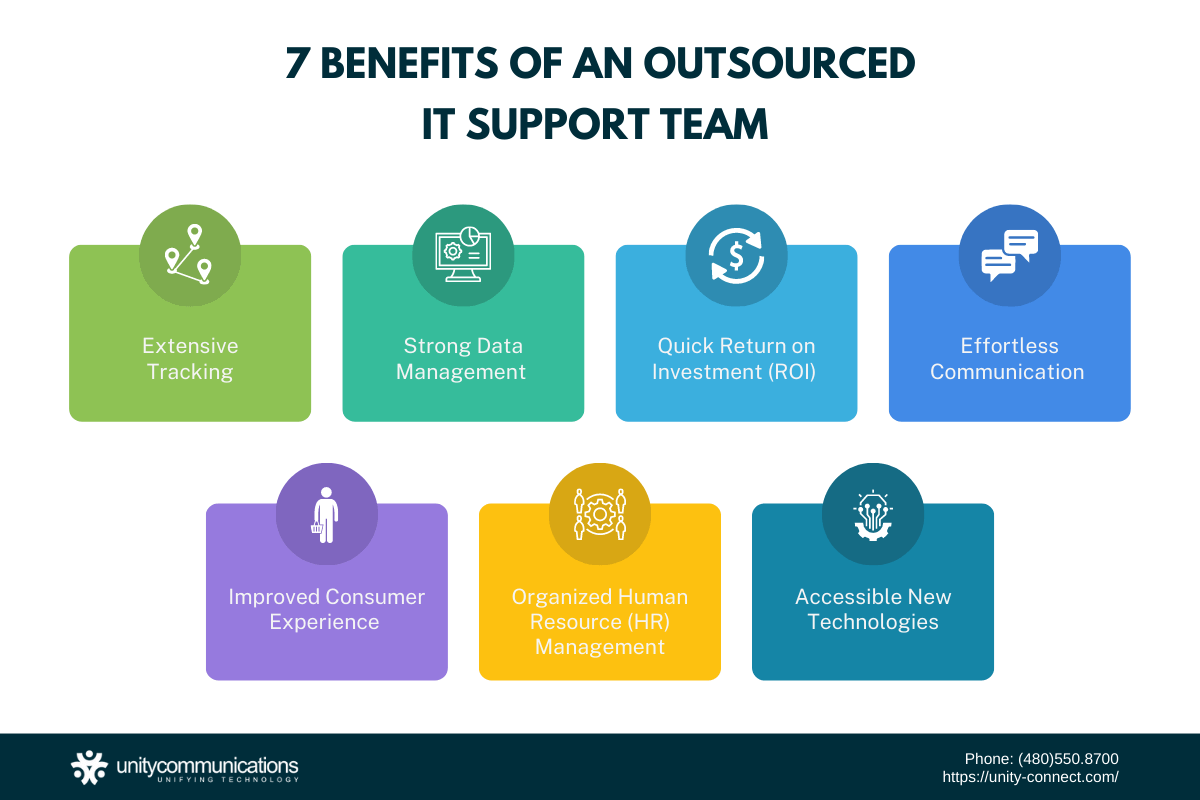 Infographic - 7 Benefits of an Outsourced IT Support Team