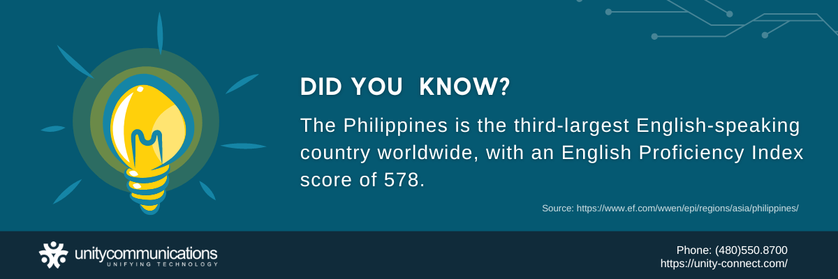 Infographic - English Proficiency Index score