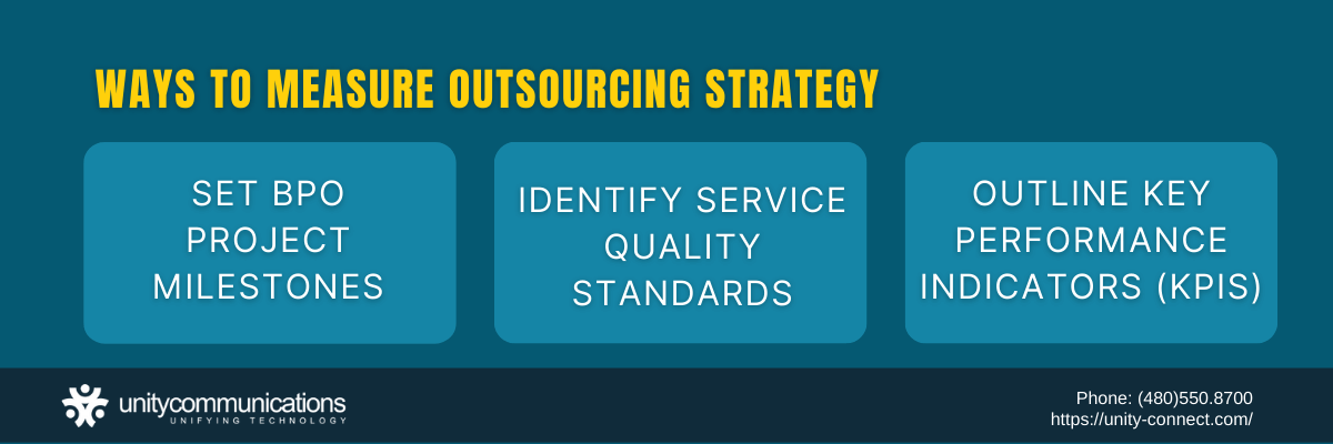 Infographic - Ways to measure outsource strategy