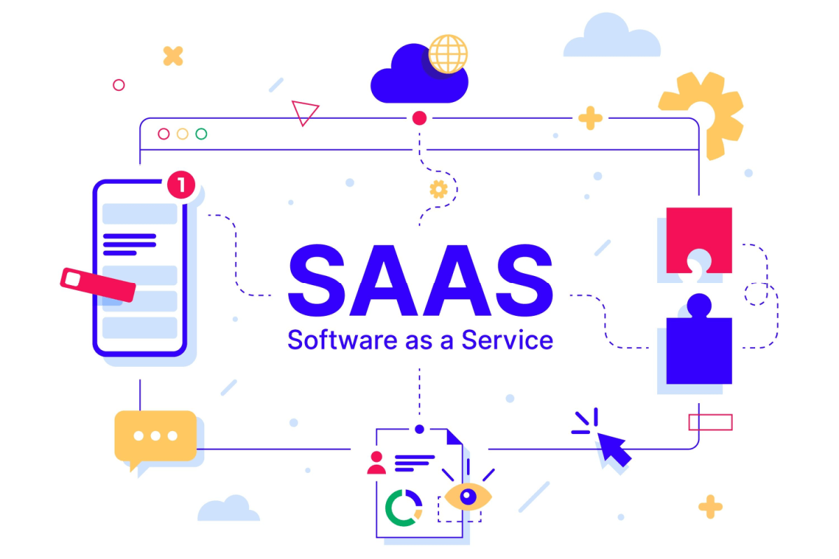 SaaS Help Desk software_1936328002