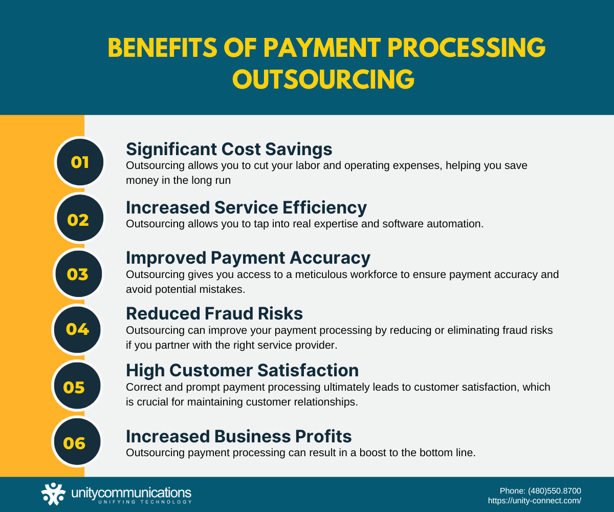 Infographic - 6 Benefits of Payment Processing Outsourcing