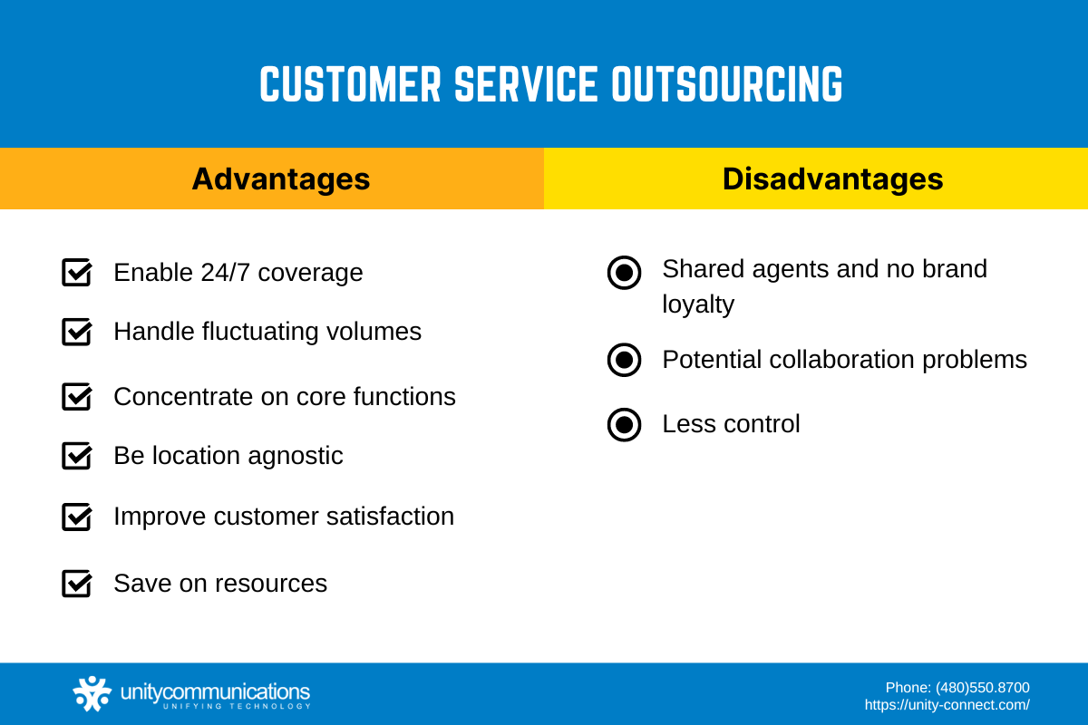 Infographic - Advantages and Disadvantages of Customer Service Outsourcing