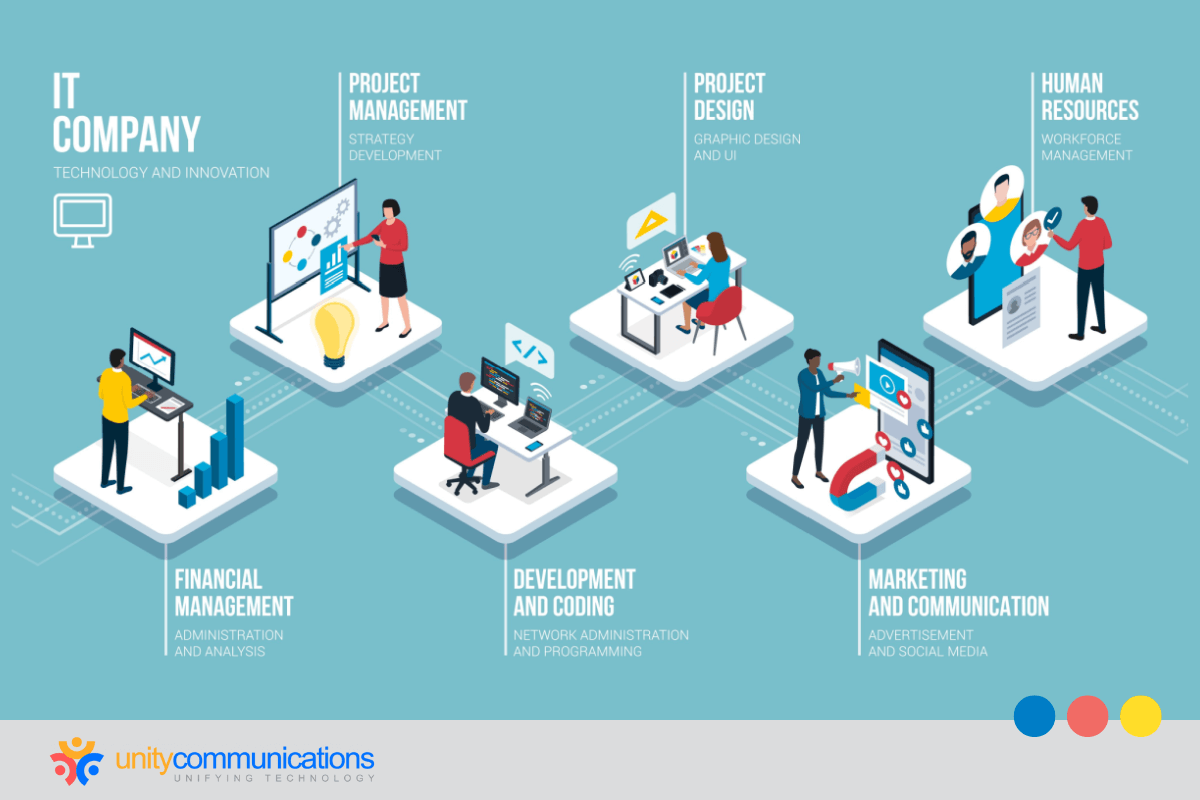 most-common-bpo-roles-and-responsibilities-companies-use