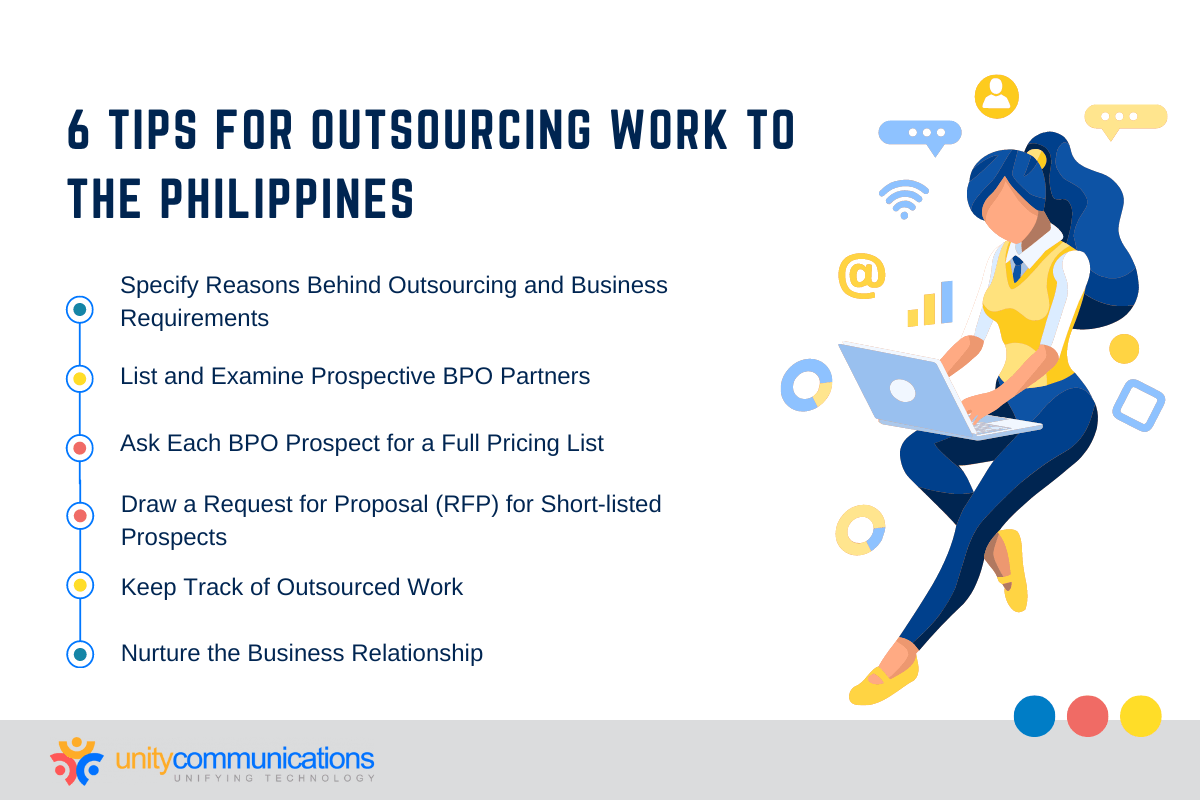 Infographic - How To Outsource Work to the Philippines
