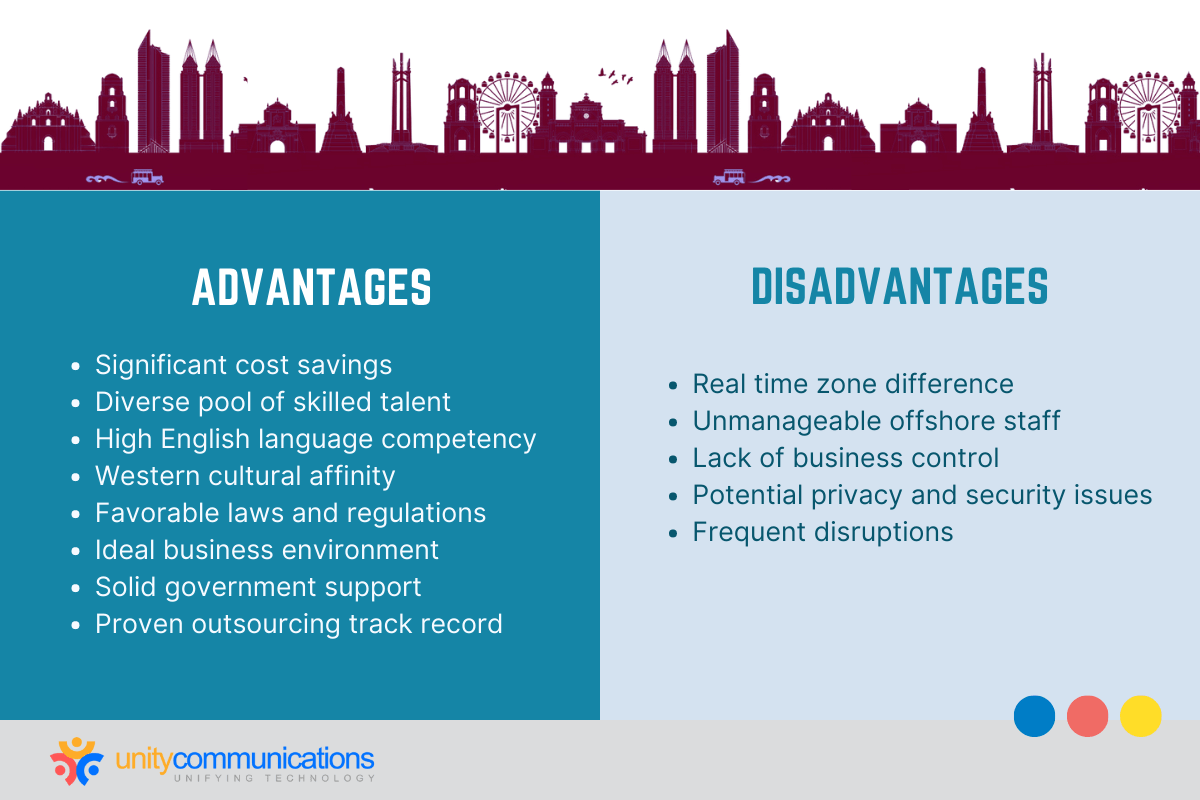 Infographic - Potential Benefits and Risks of Offshore Outsourcing to the