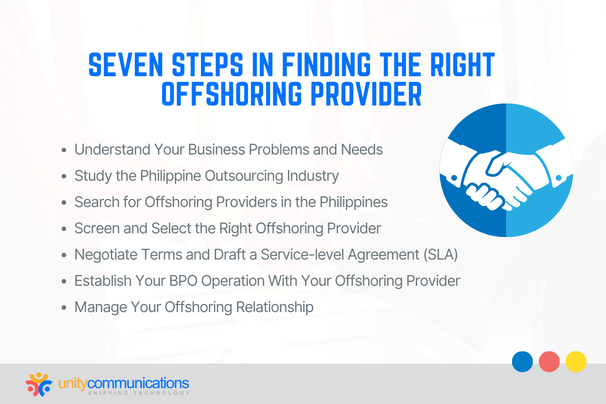 Infographic - Seven Steps in Finding the Right Offshoring Provider