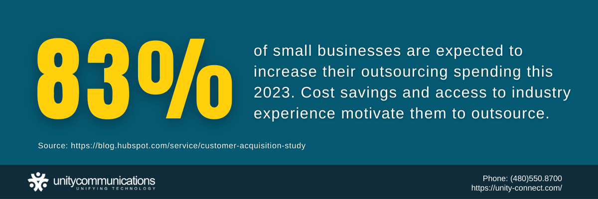 Short Infographic - Outsourcing spend 2023