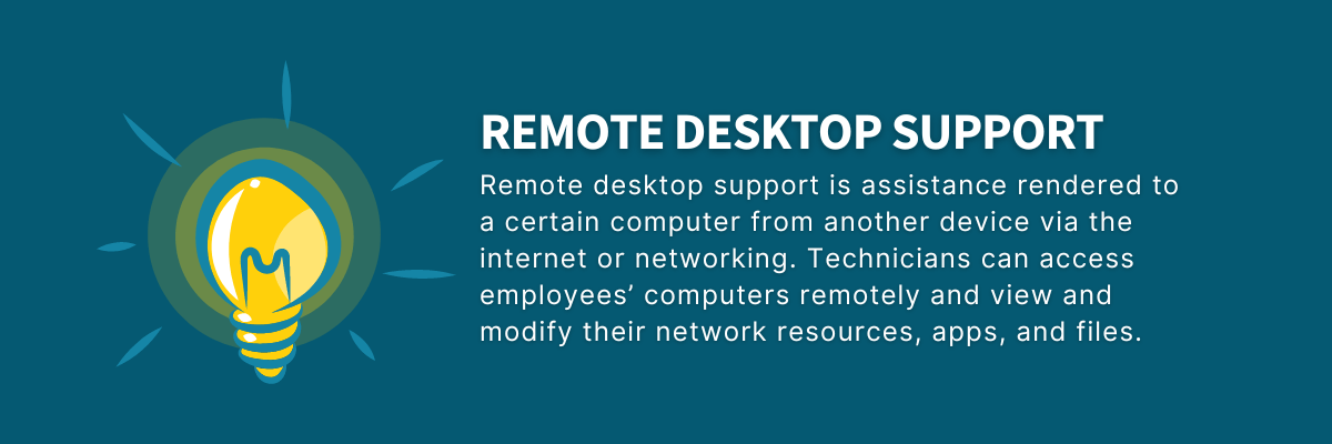 Infographic - What Is Remote Desktop Support