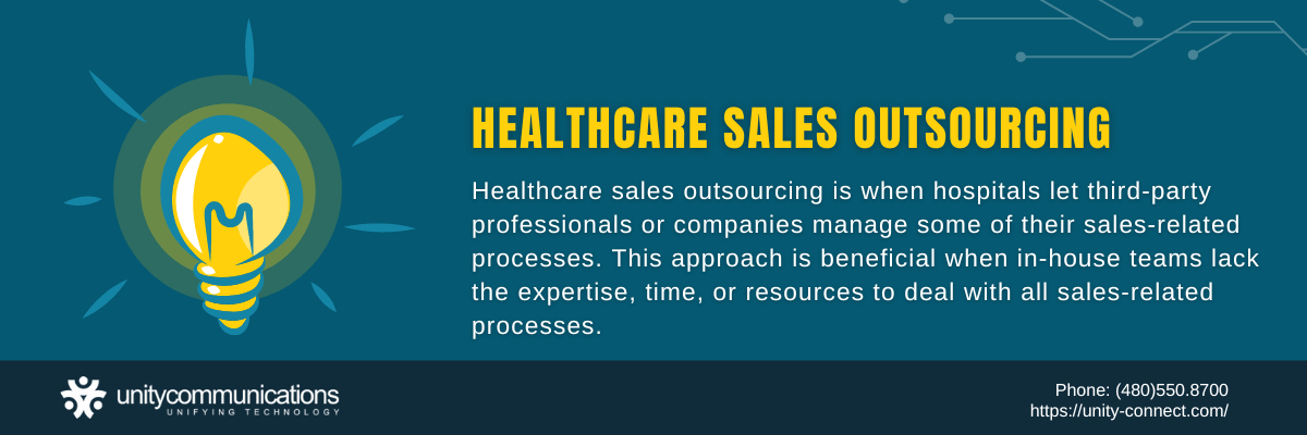 Infographic - What is Healthcare Sales Outsourcing