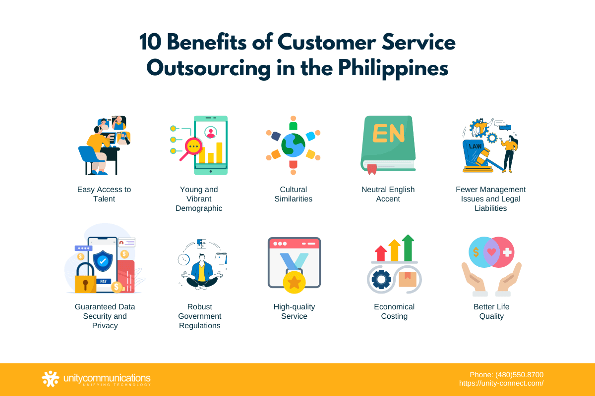 10 Benefits of Customer Service Outsourcing in the Philippines