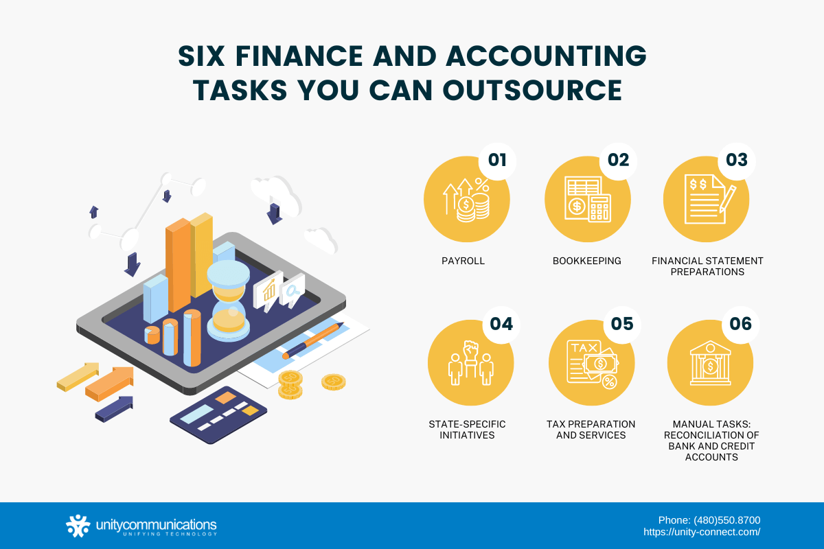 Six Finance and Accounting Tasks You Can Outsource to the Philippines
