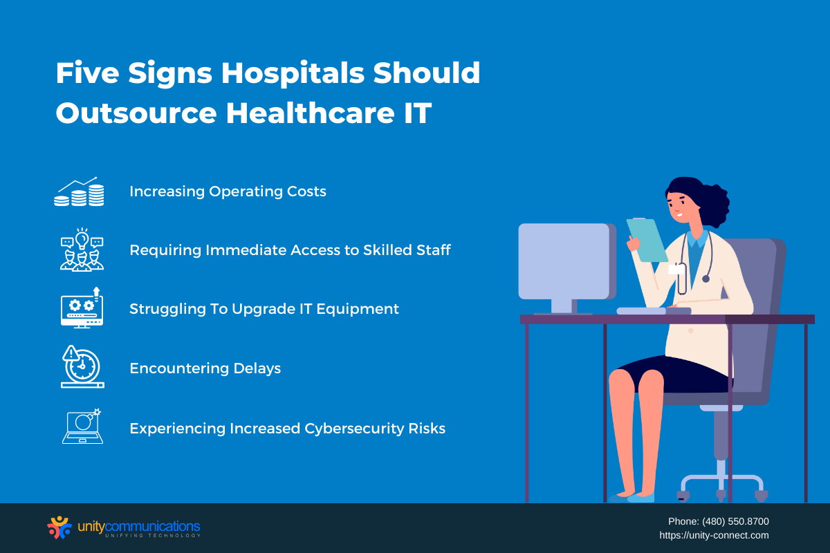 Outsourcing Healthcare IT