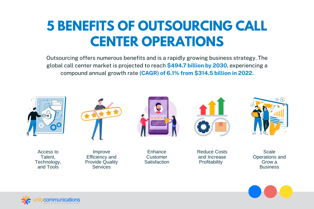 5 Benefits of Outsourcing Call Center Operations