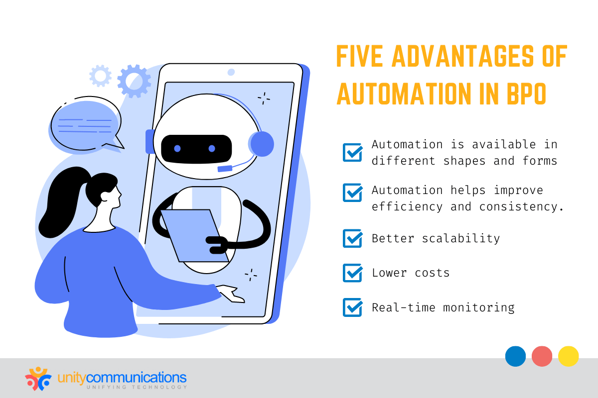 Advantages of Automation in the BPO Industry - Infographic